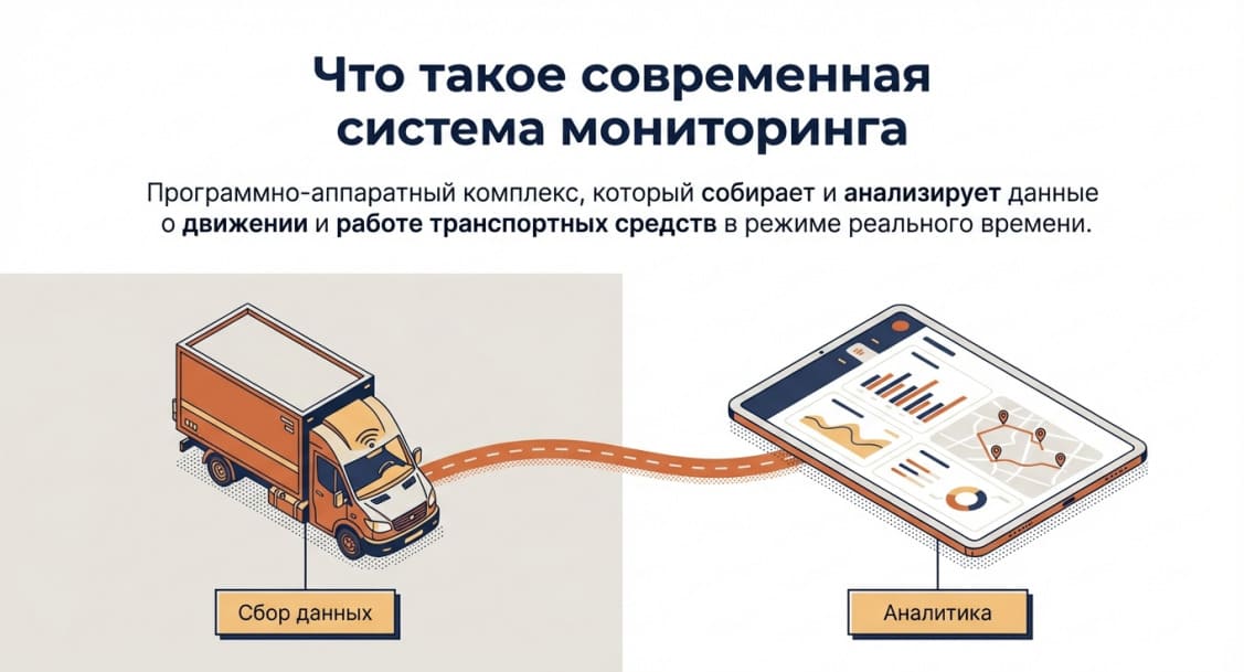 Система мониторинга транспорта